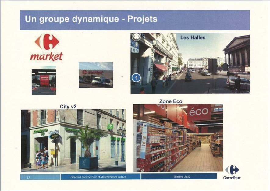 Carrefour PPT