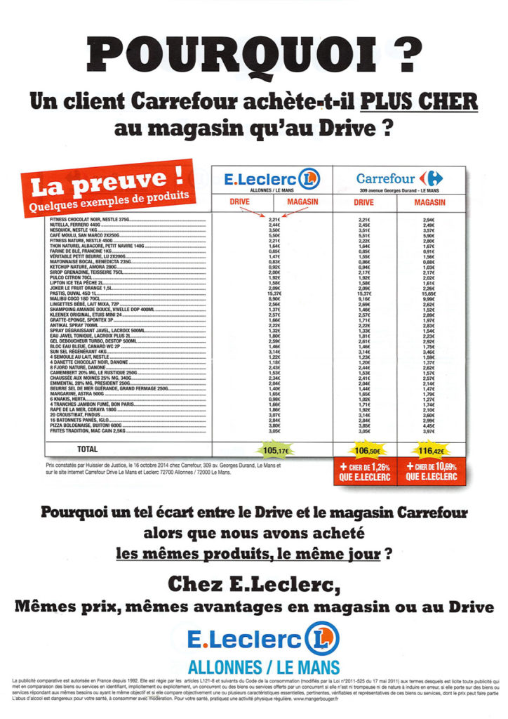 PrixDriveHyperCarrefourLeMans