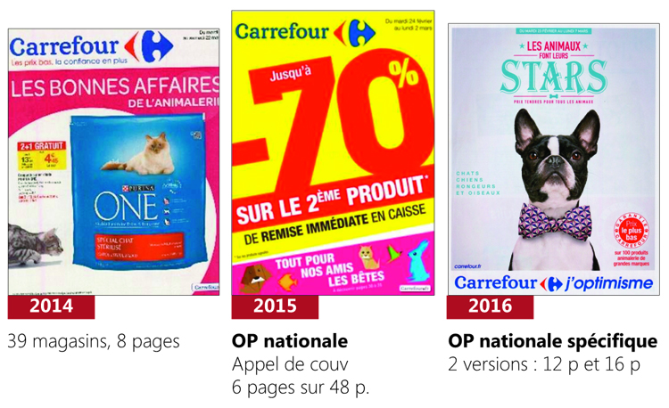 Carrefour Pet Food