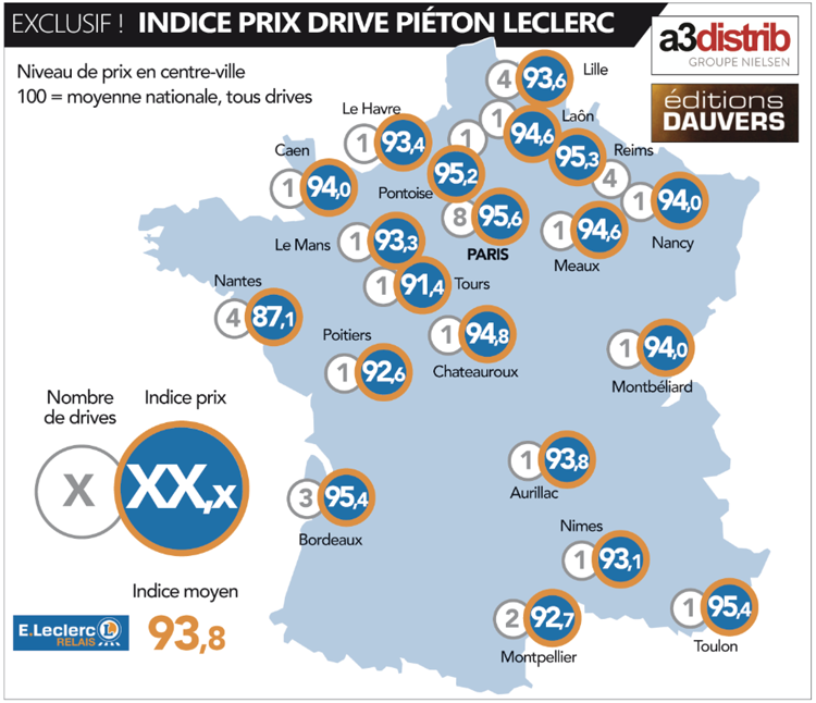 Drive Piéton Leclerc