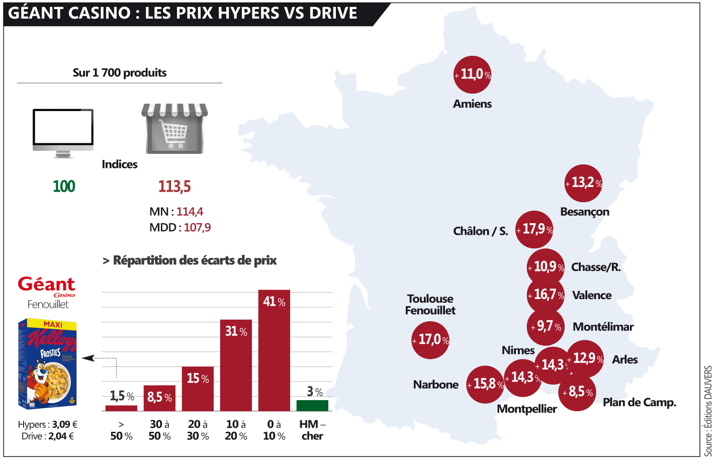 Leclerc : jeu La Bonne Paye moins cher à 9,95 €