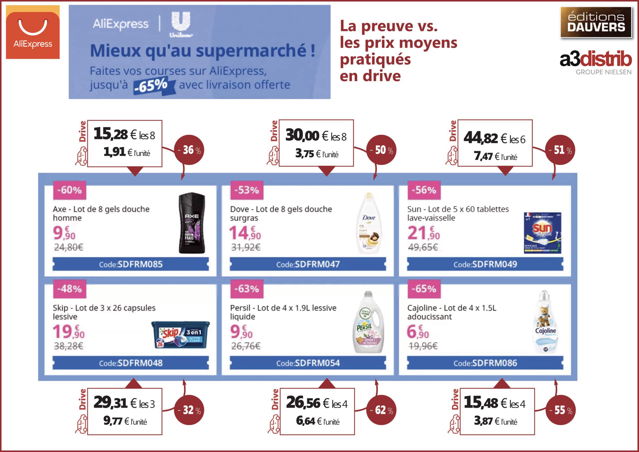 Promo Lessive Liquide Persil chez Carrefour