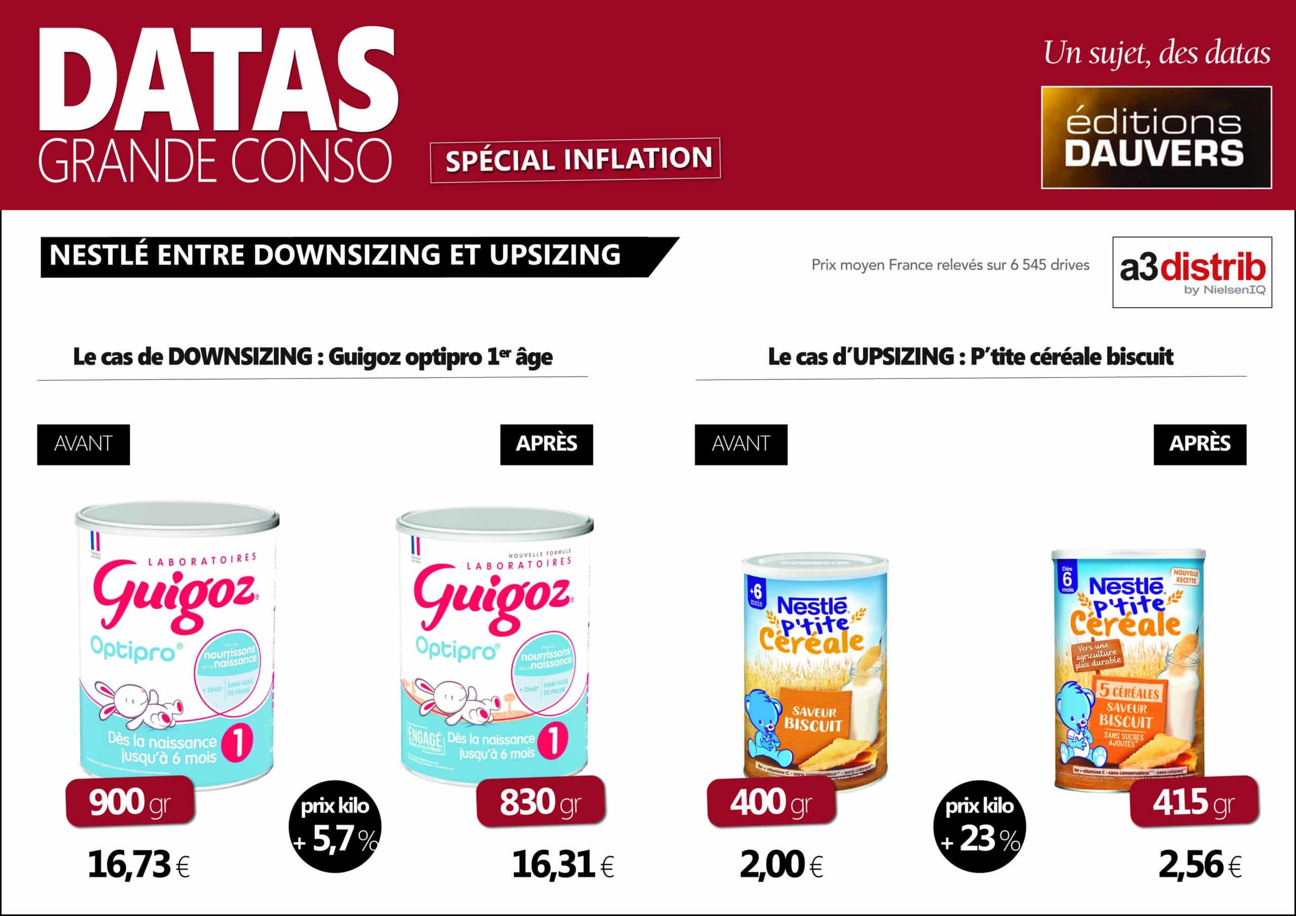 P'tite céréale 5 céréales biscuitée dès 6 mois boîte, Nestlé (415