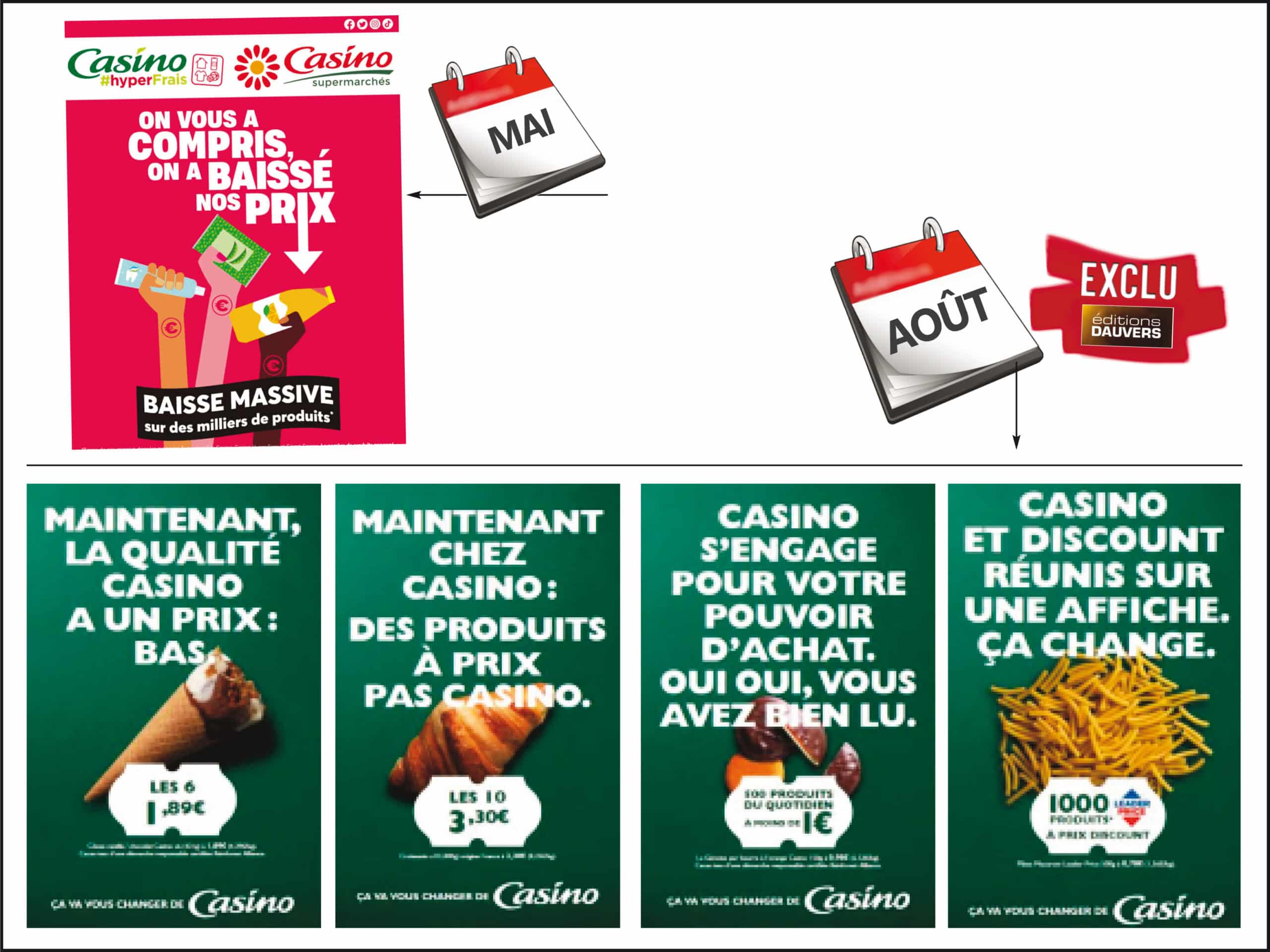 Vous avez besoin de lessive, ça tombe bien, il y a plein de promos