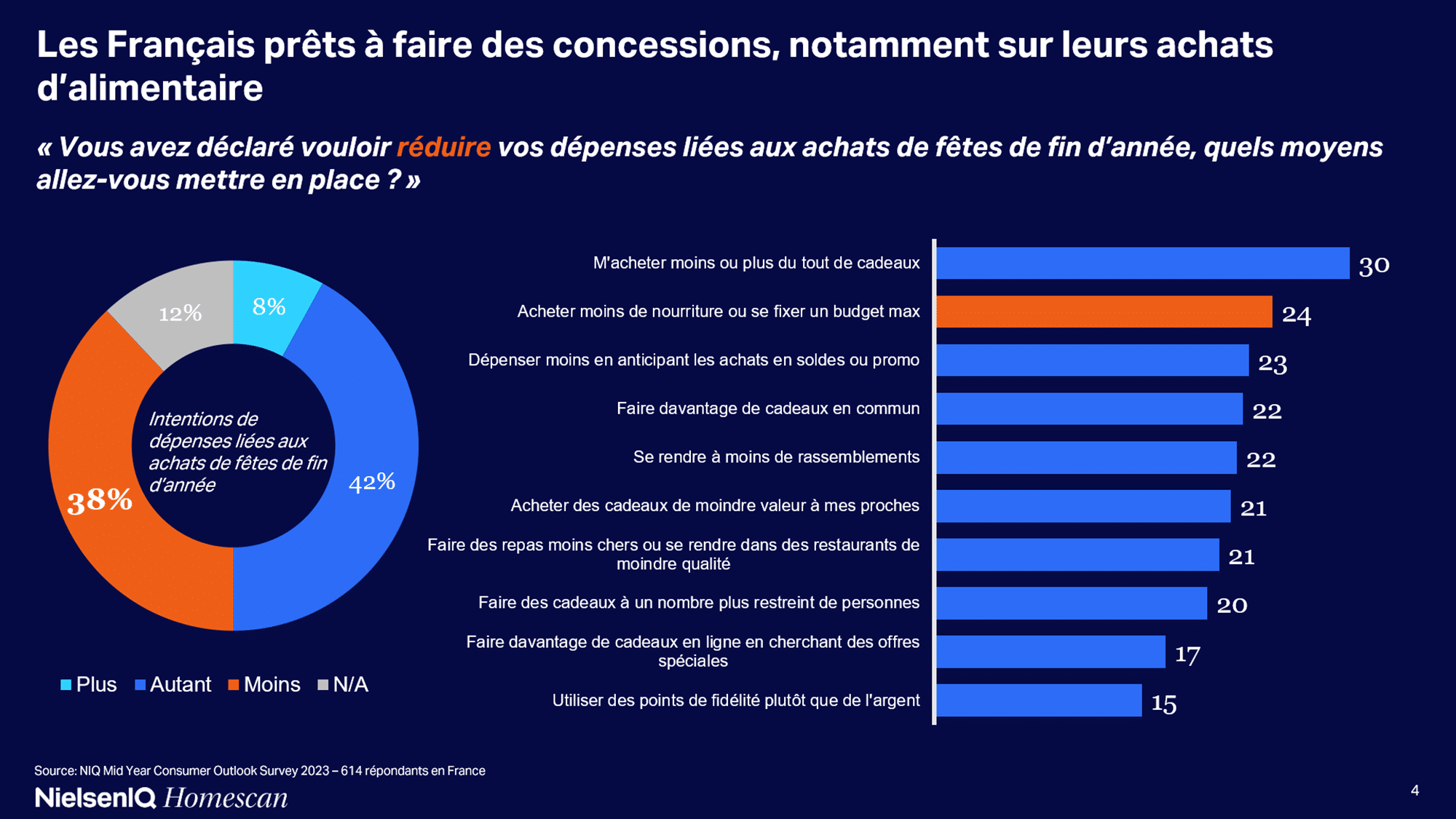 Comment déstocker (légalement) les chocolats de Noël ? - Olivier Dauvers