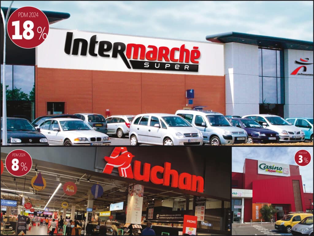 Intermarché, Auchan et Casino alliés jusqu