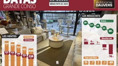 Maisons du Monde