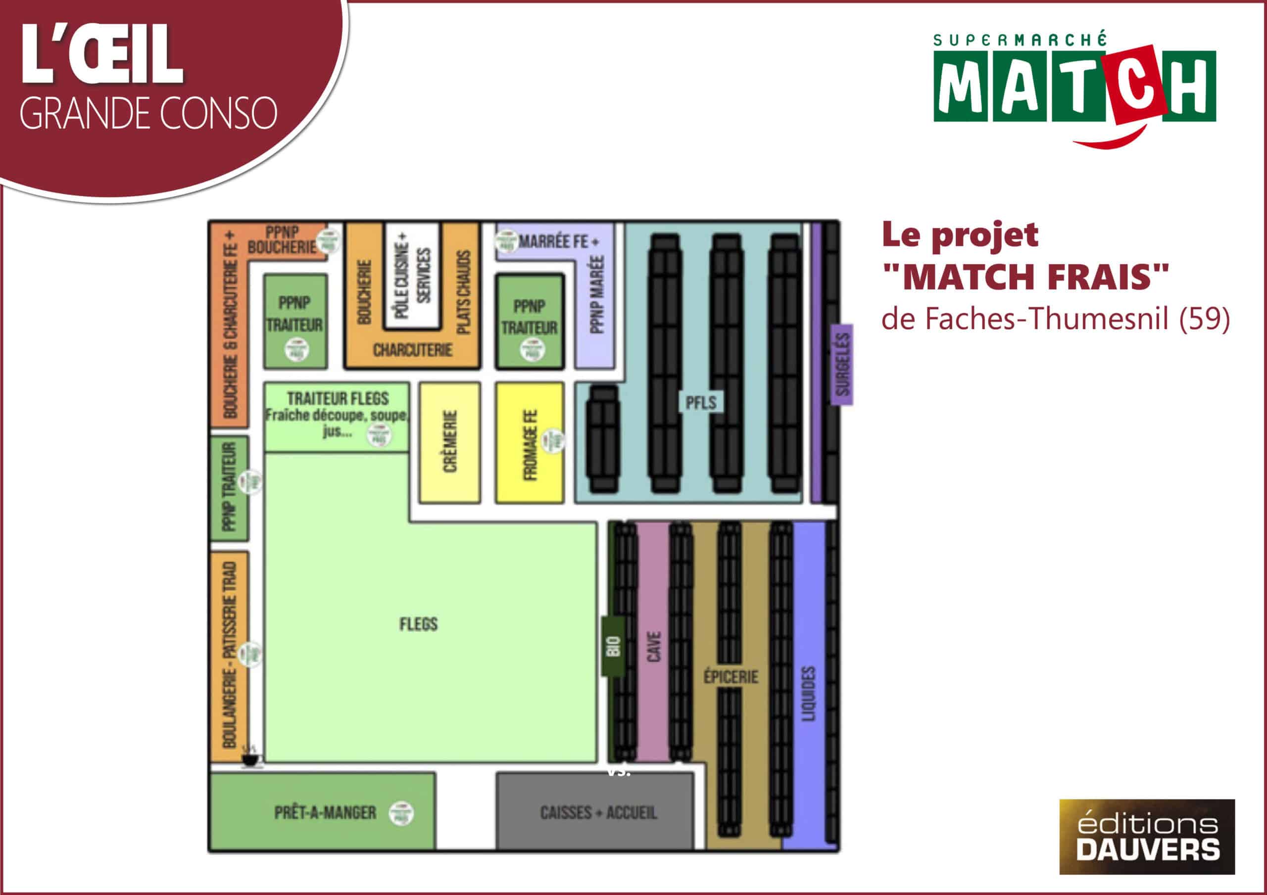 Le concept Match Frais